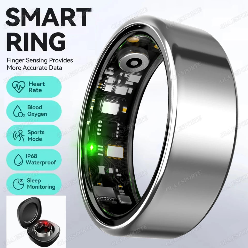 Smart ring with electronic components and features listed on a light gray background