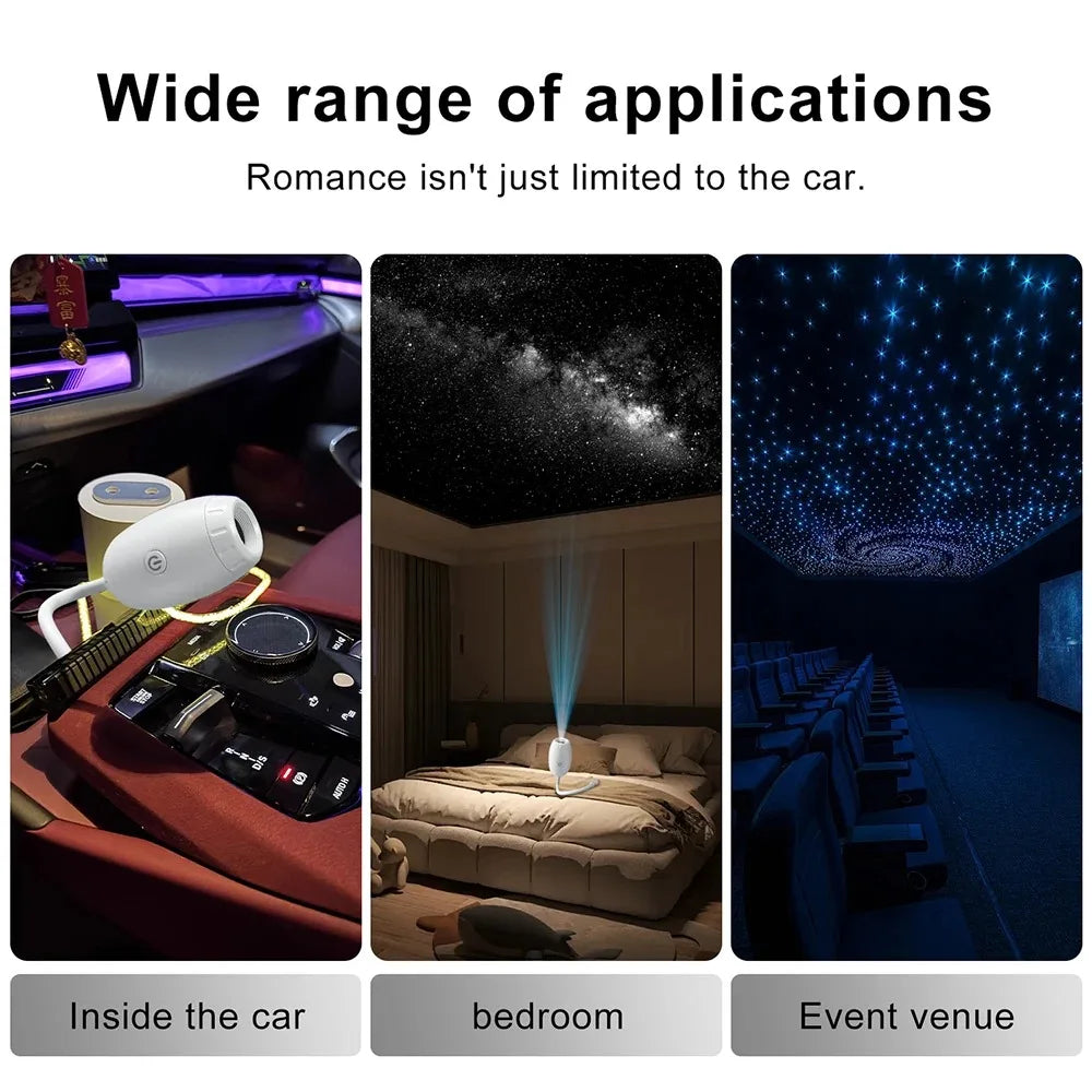 Collage of a starlight projector in use inside a car, bedroom, and event venue with text 'Wide range of applications'.