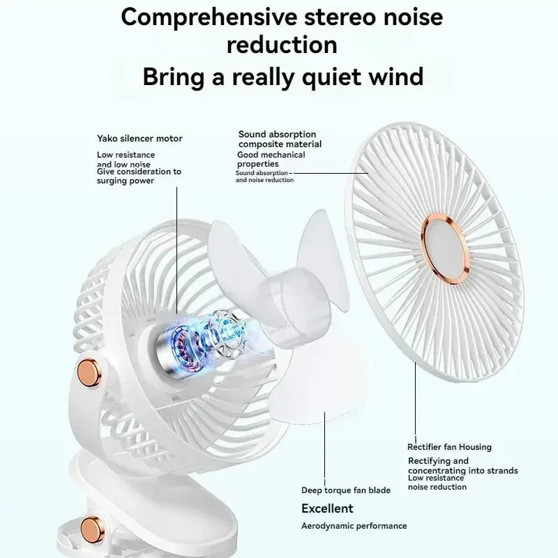 White and rose gold portable fan with features highlighted on a white background