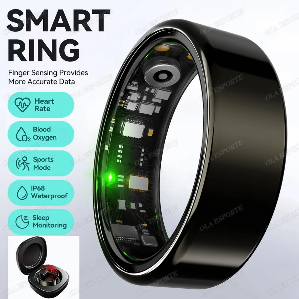Smart ring with electronic components and features listed on a white background