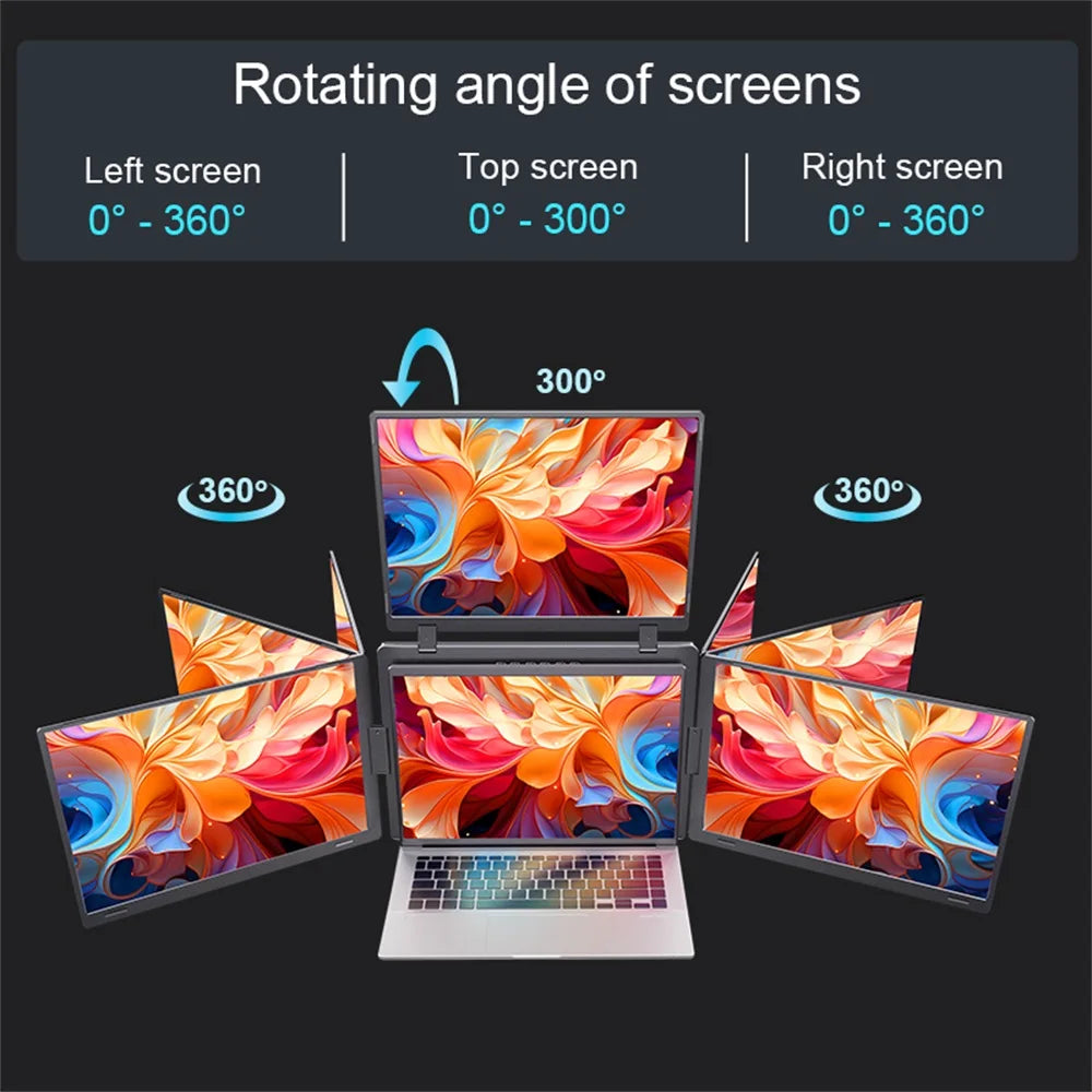 Triple Screen LCD Monitor for Laptop Portable FHD 