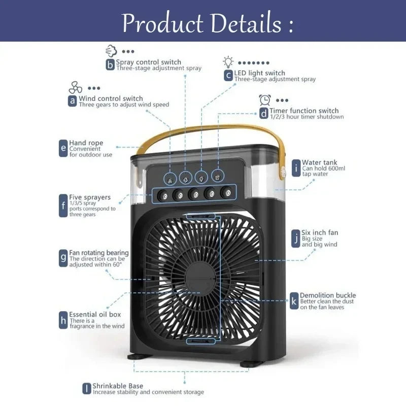 Portable Ice Fan Air Cooler with Water, 3 in 1 Mist Mini Evaporative Cooling Fan with LED for Home Office Bedroom and Desktop