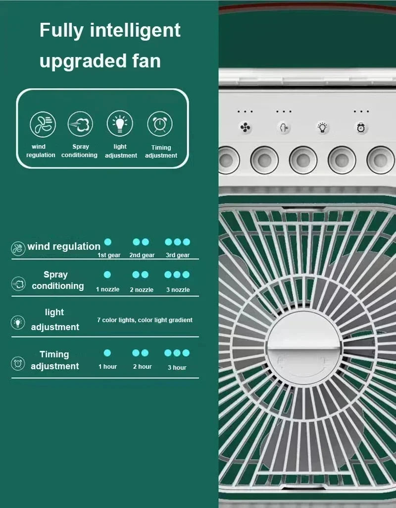 Fully intelligent upgraded fan with features listed on a green background