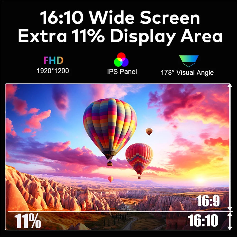 Triple Screen LCD Monitor for Laptop Portable FHD 