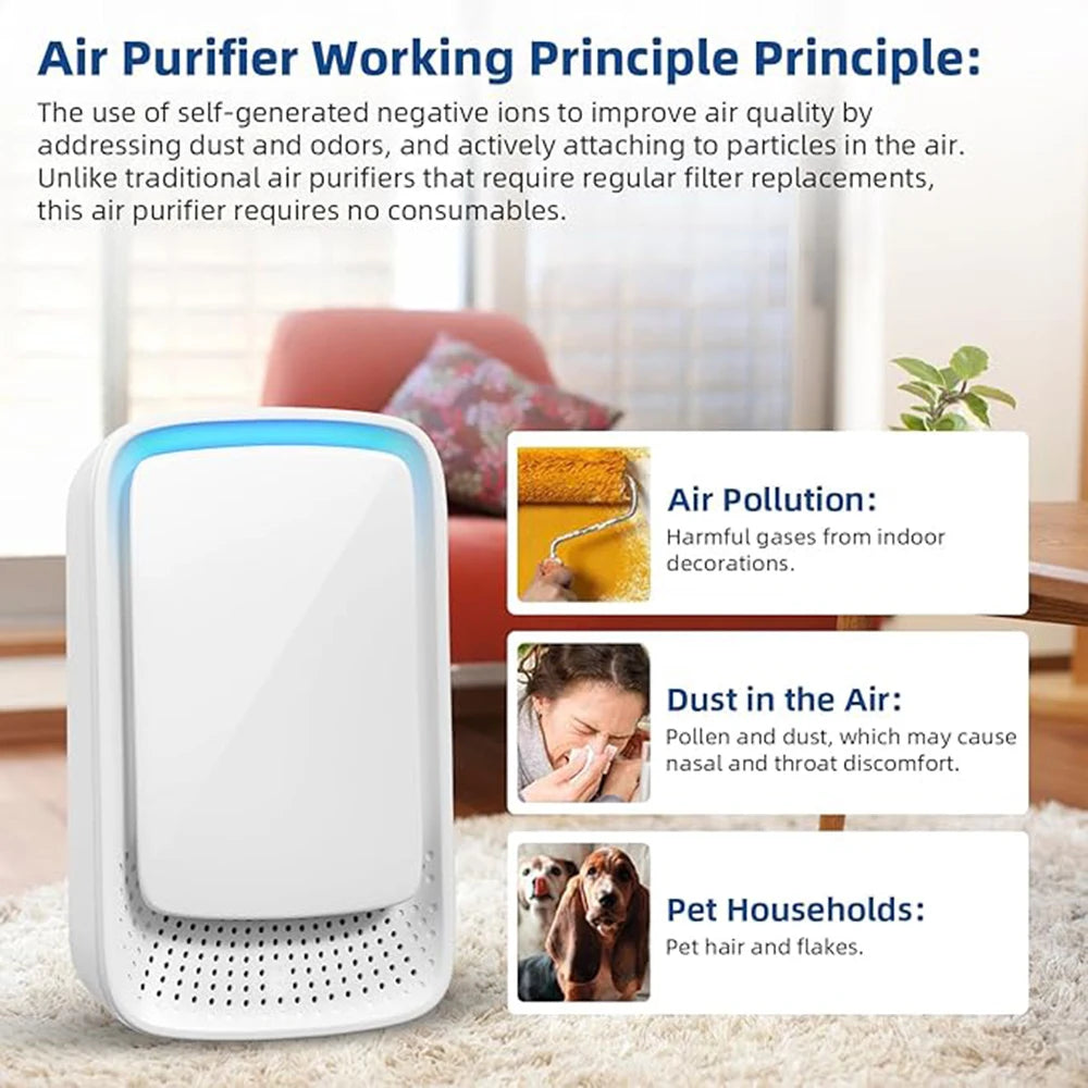 Air purifier with text explaining its working principle and benefits in a living room setting.