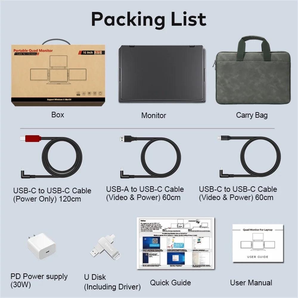 Packing list of a portable monitor with box, monitor, carry bag, cables, power supply, U disk, quick guide, and user manual.