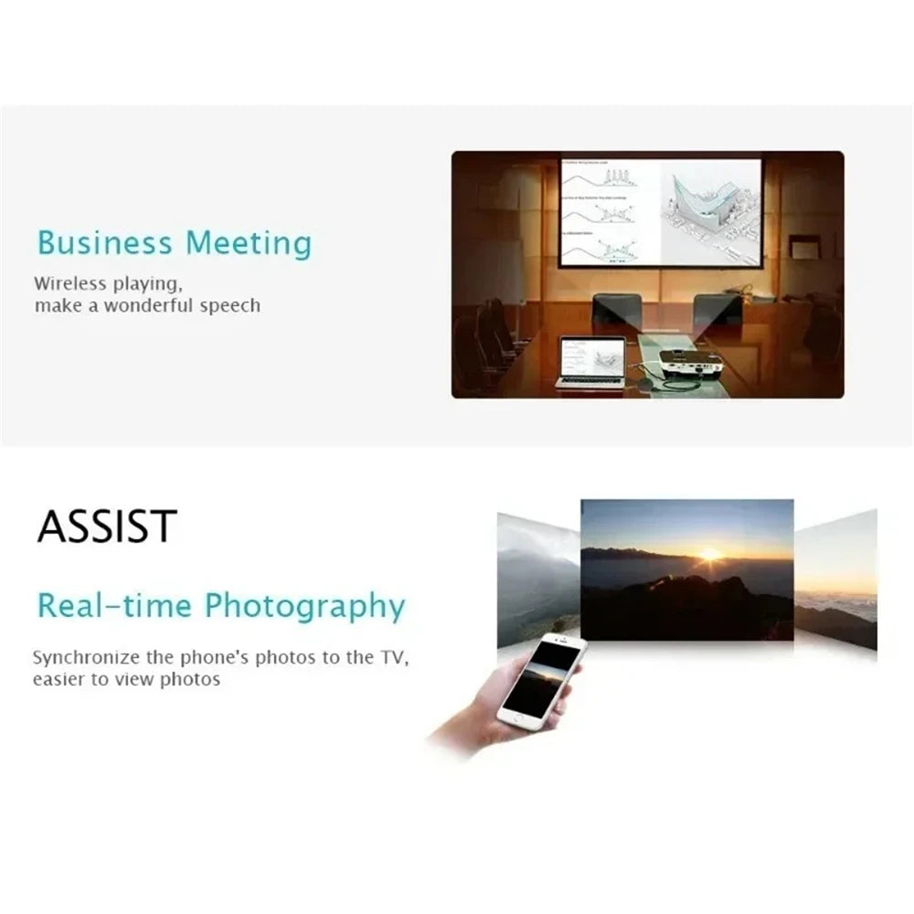 Advertisement for a device with text 'Business Meeting' and 'ASSIST Real-time Photography' on a white background.