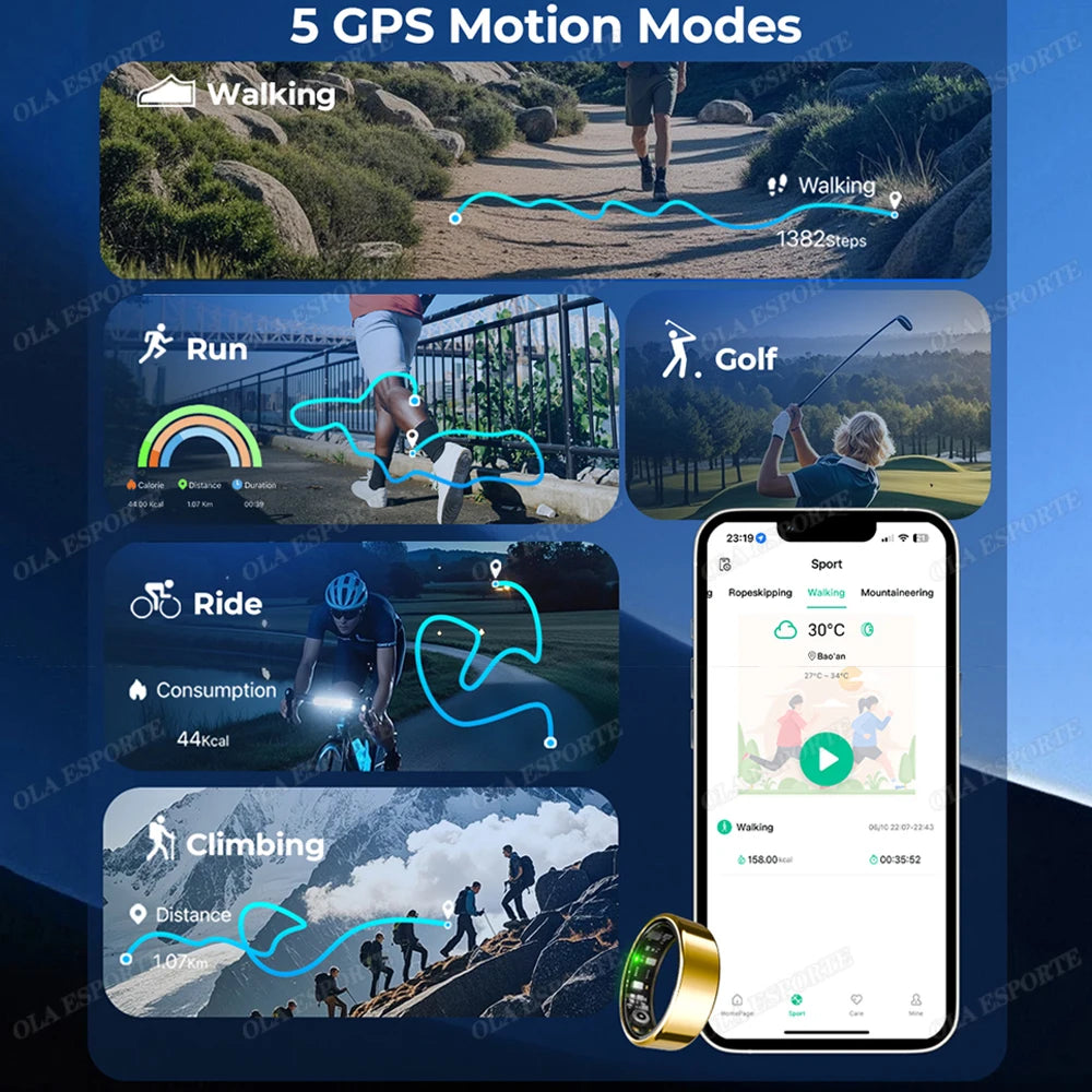 Collage of GPS motion modes including walking, running, golf, cycling, and climbing with a smartphone app interface.