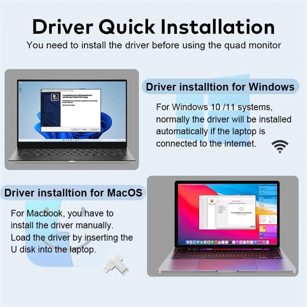 Instructions for driver installation on Windows and Mac for a quad monitor setup.